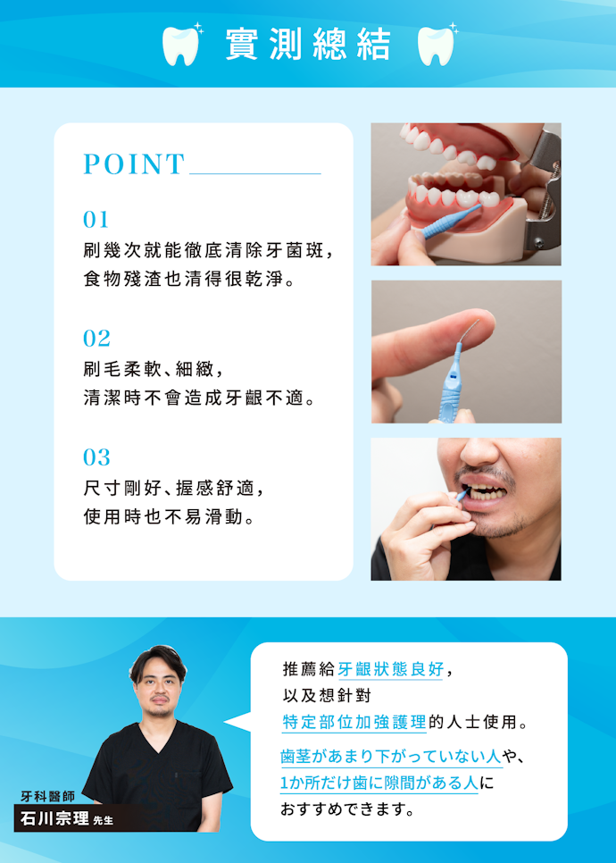 【總結】多種尺寸能選擇,輕鬆深入牙刷無法到達的位置清潔,初次使用也能快速上手