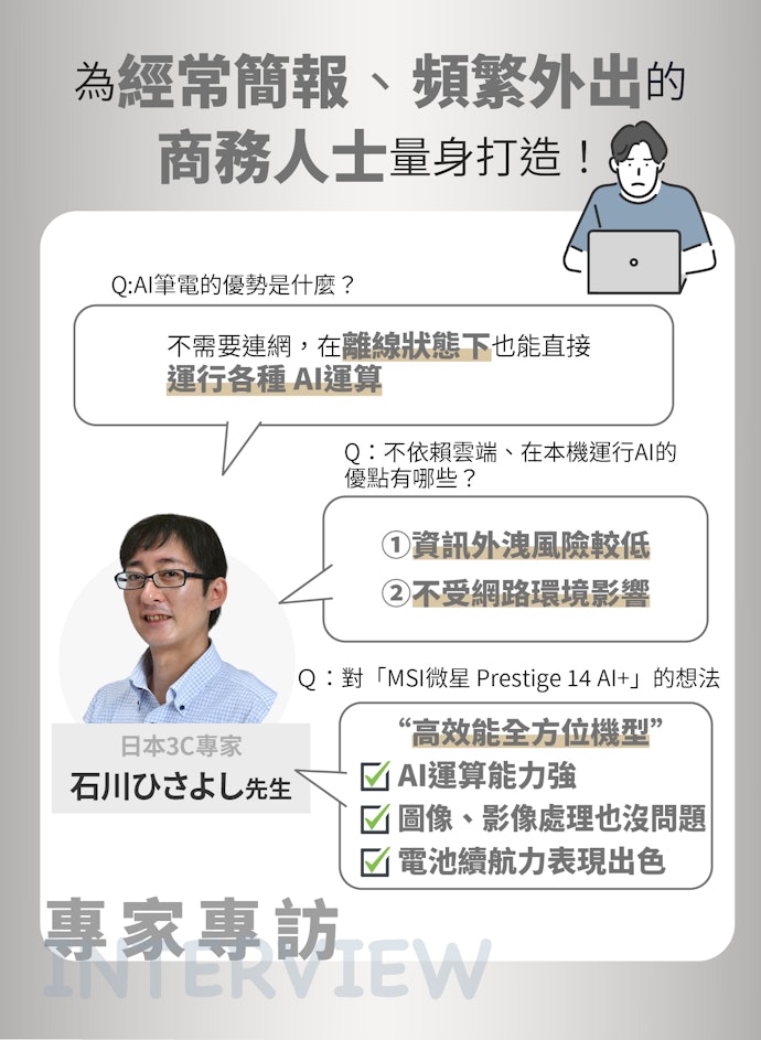 【3C專家專訪】AI筆電/AI PC的優勢?適合商務人士使用嗎?一次告訴你