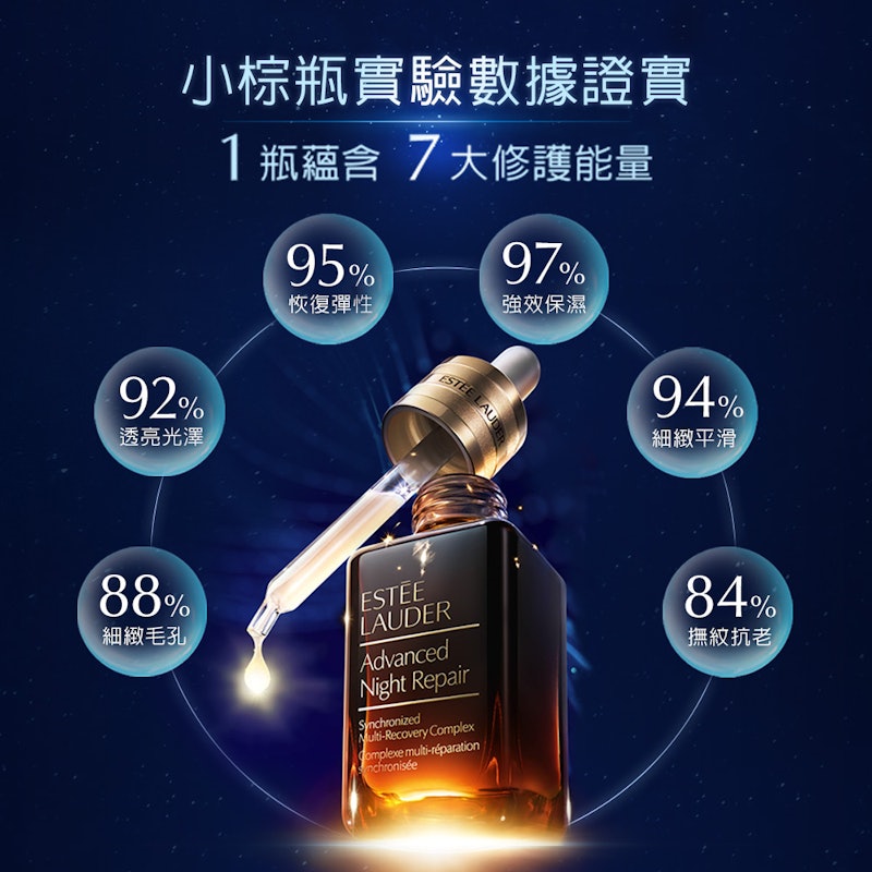 特潤超導全方位修護露 3