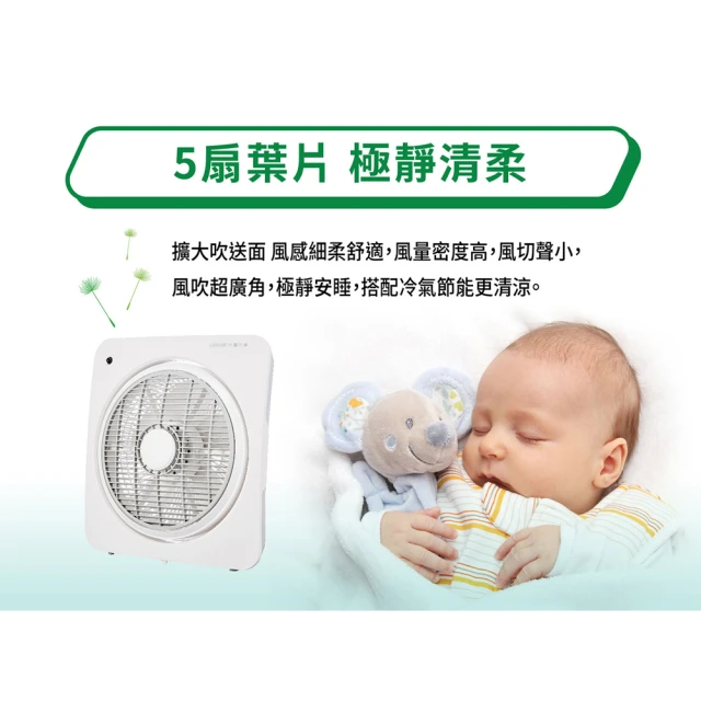 12吋日式簡約美型 DC箱扇  3