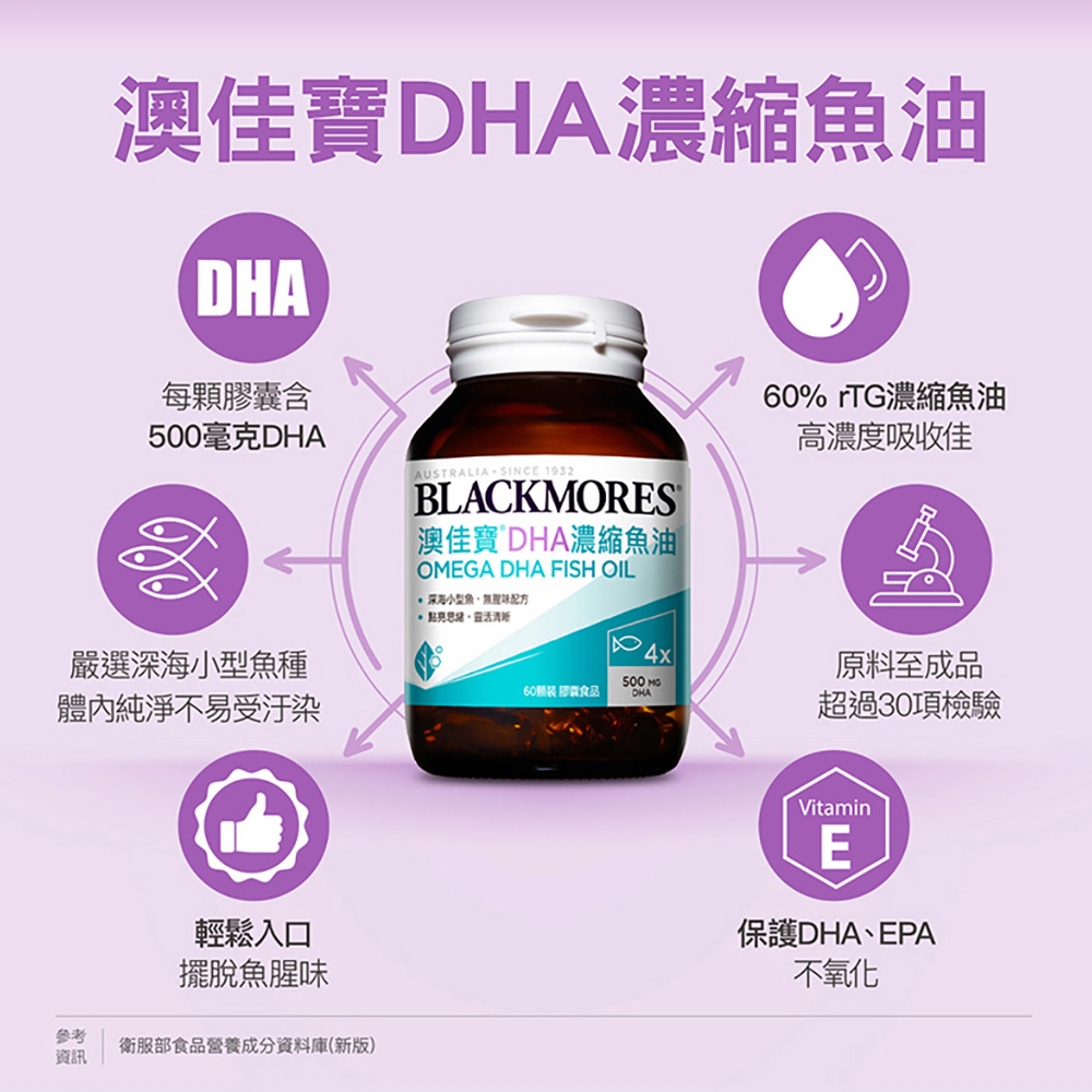 DHA 精粹濃縮深海魚油 2