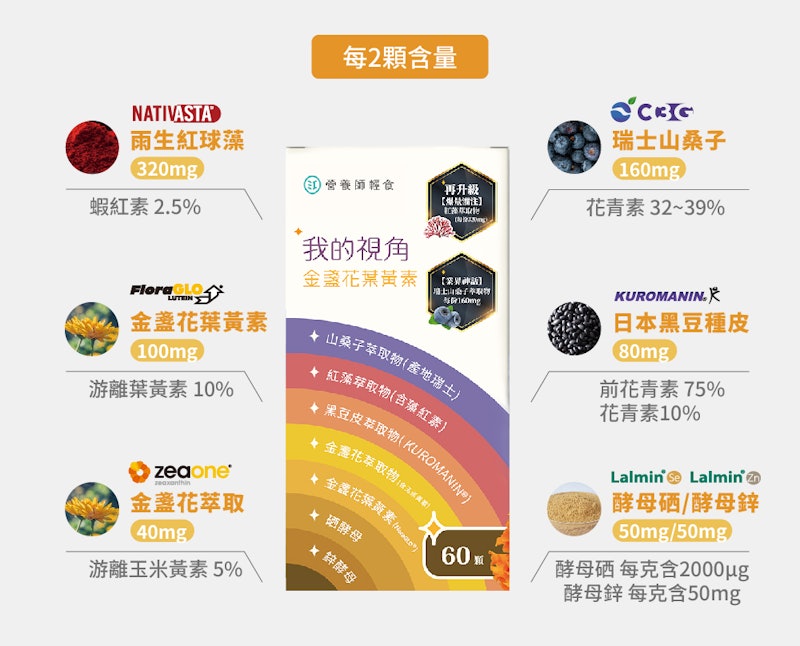我的視角葉黃素 2