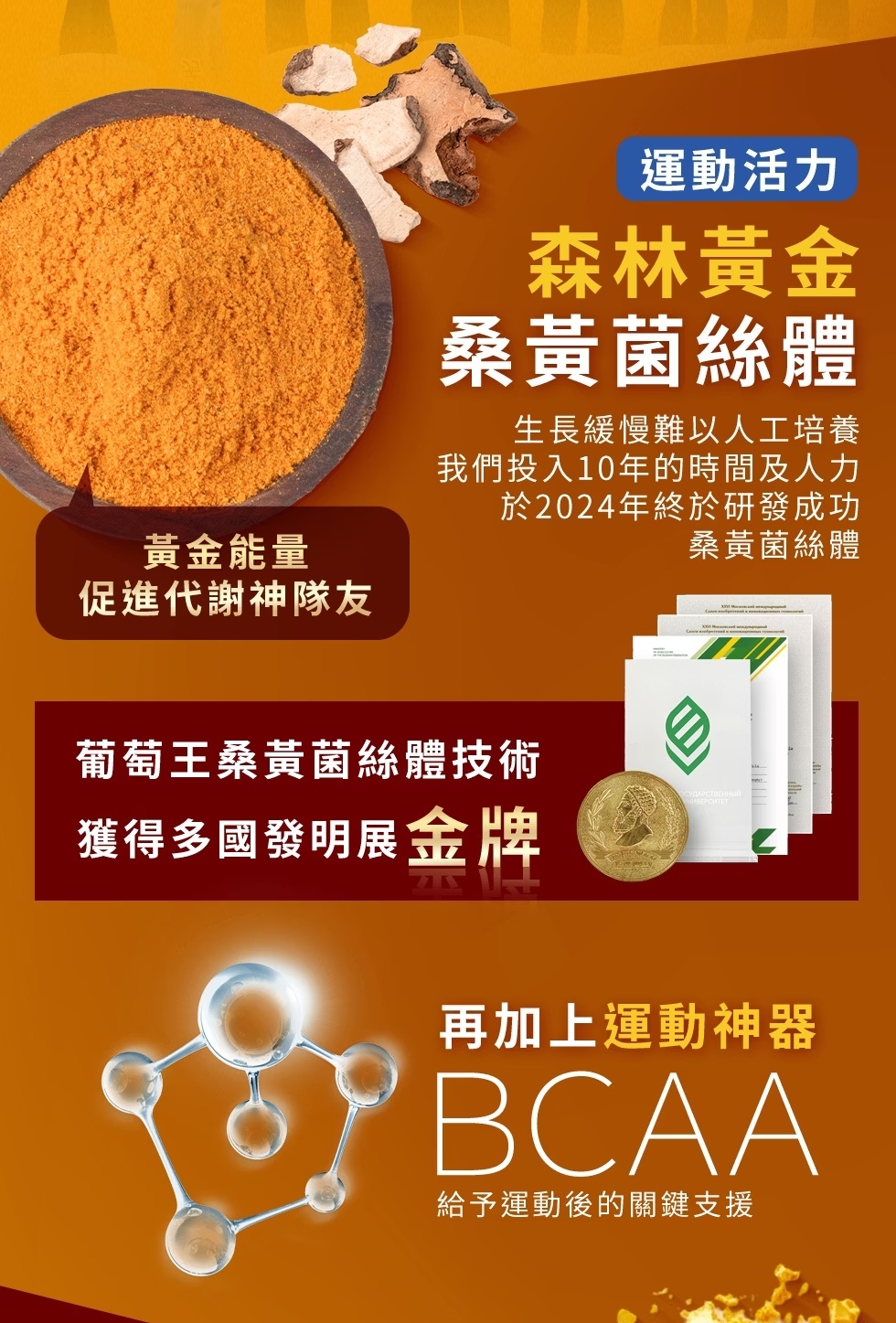 超極薑黃 MAX 複方膠囊 2