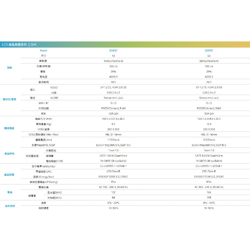 UHD 4K 商用顯示器 2