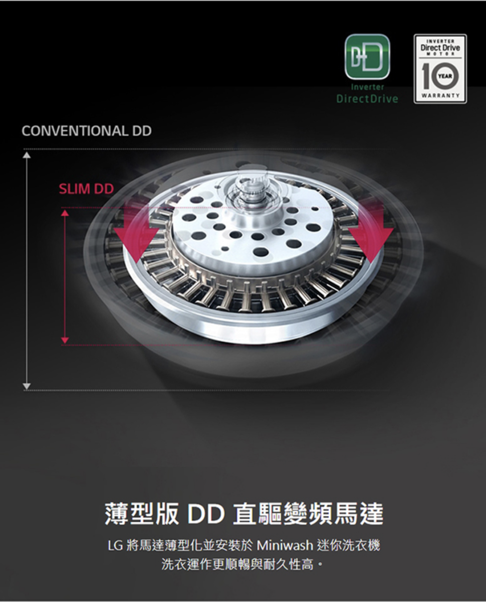 MiniWash 蒸洗脫迷你洗衣機 2