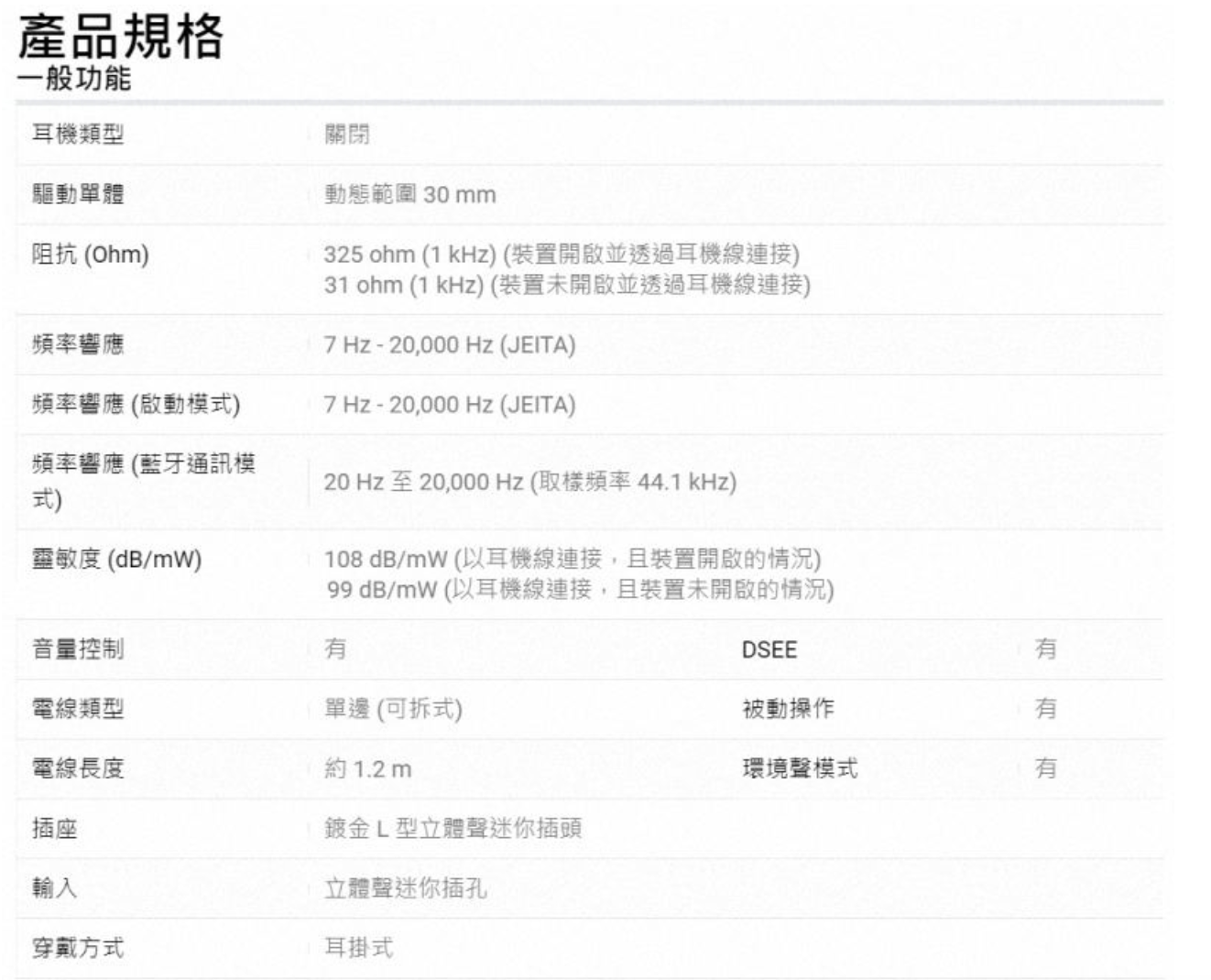 無線降噪耳罩式藍牙耳機 2