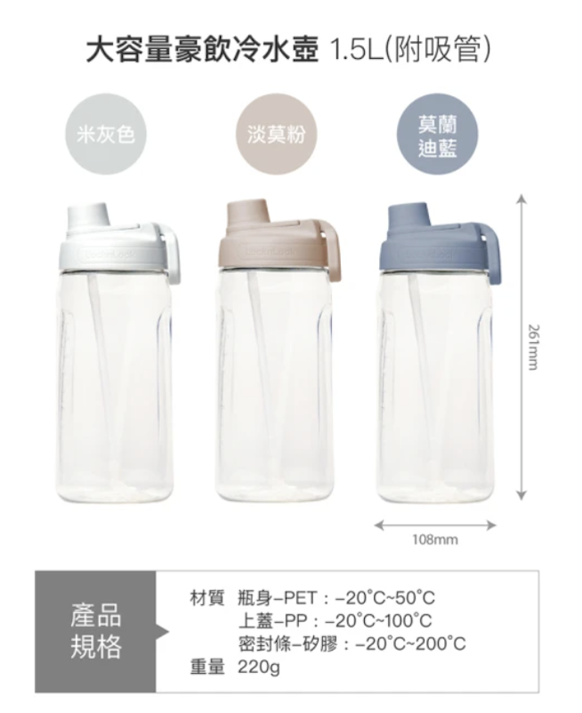 大容量 Tritan 手提水壺 4
