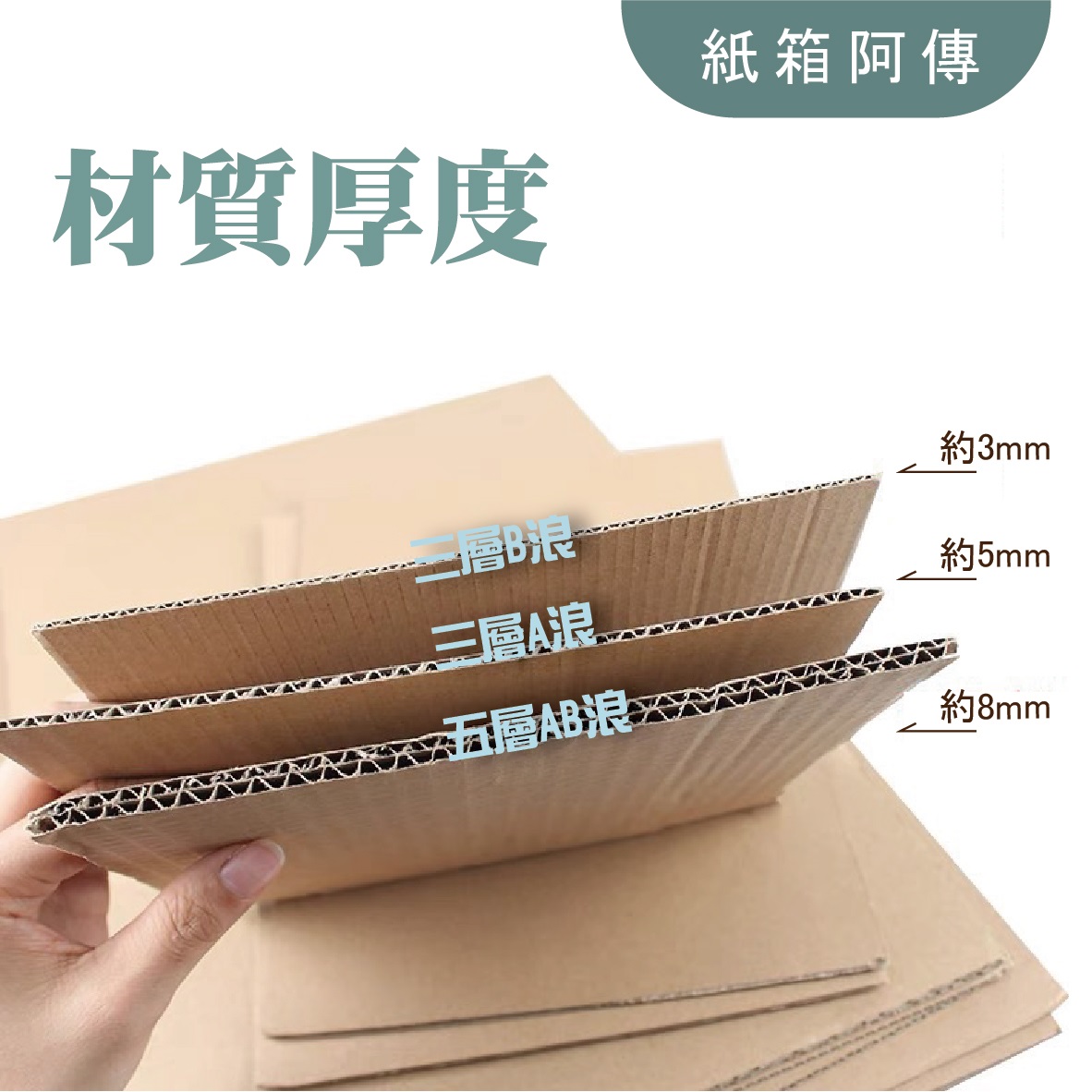 AB楞搬家紙箱 2