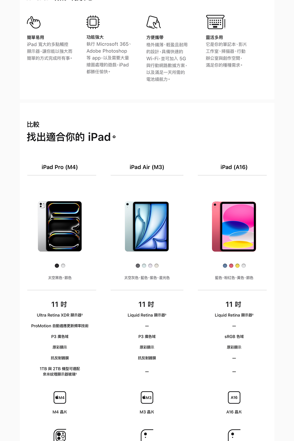 iPad 11 平板電腦 3
