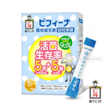 10 大益生菌品牌推薦排行榜【2026最新】 1