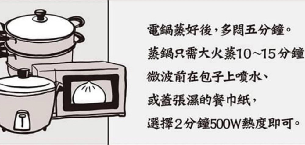 起司玉米包 2