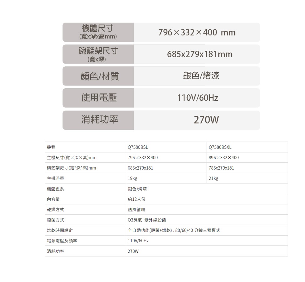 懸掛式殺菌烘碗機 2