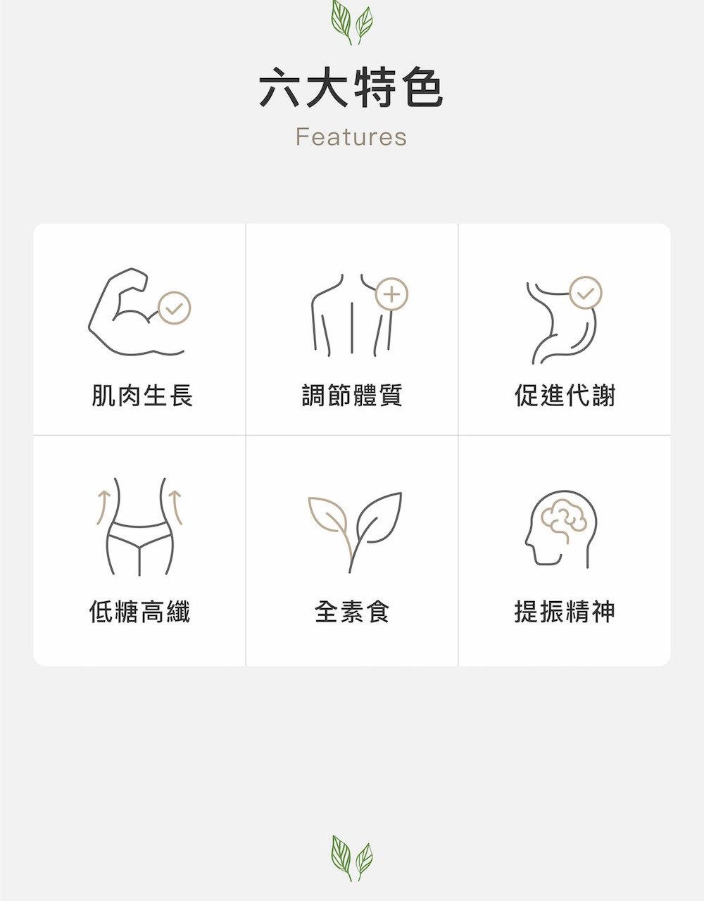 多效豌豆蛋白飲 3