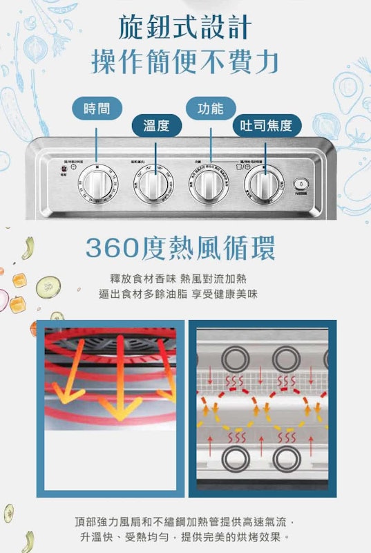 多功能氣炸烤箱 2