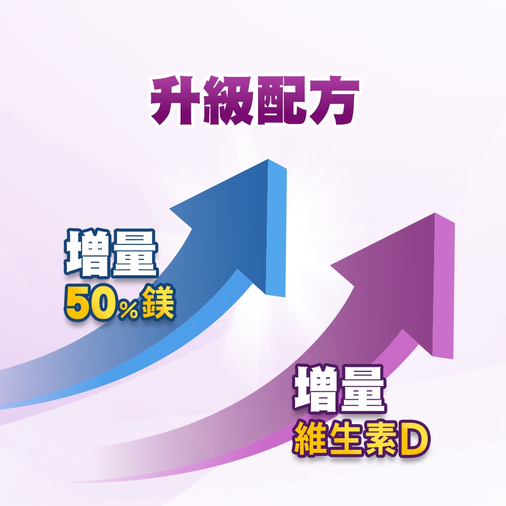 樂活50+強力鈣 3