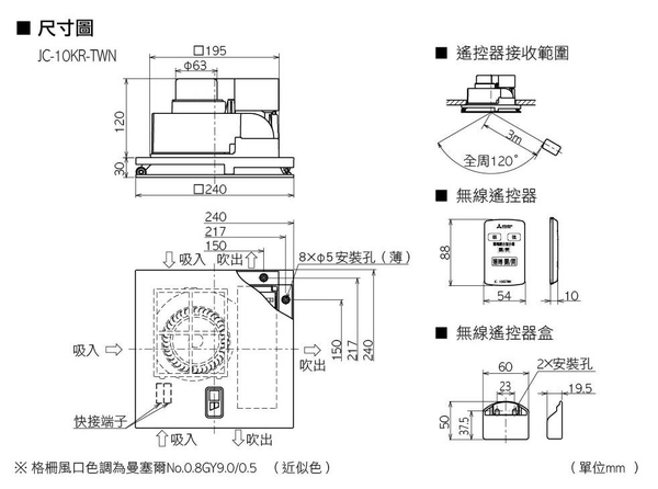 空清循環扇 3