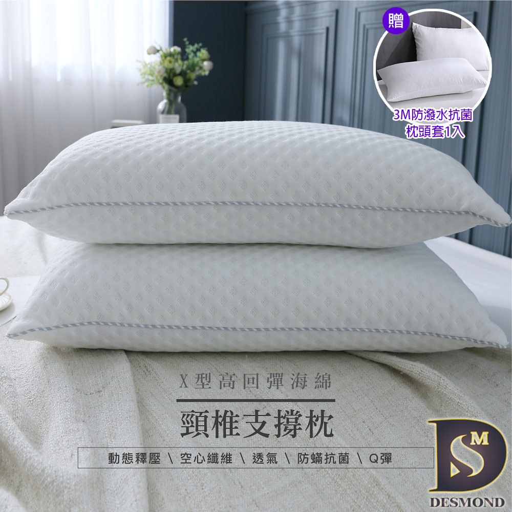 3D 動態釋壓舒枕眠頸椎支撐枕 2