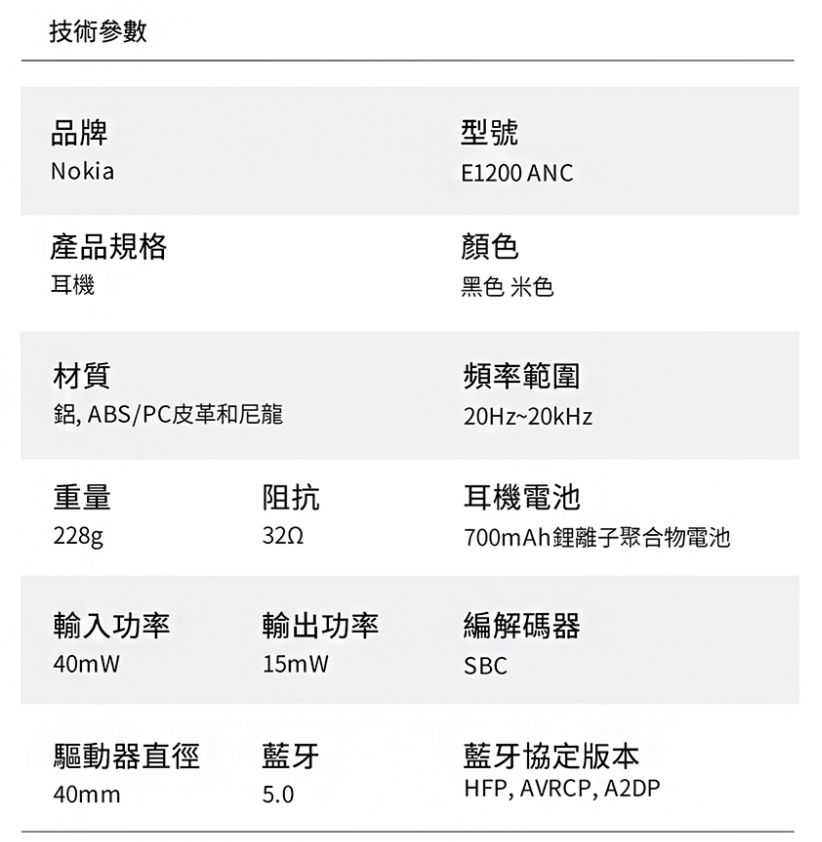 ANC 主動降噪無線藍牙耳機 2