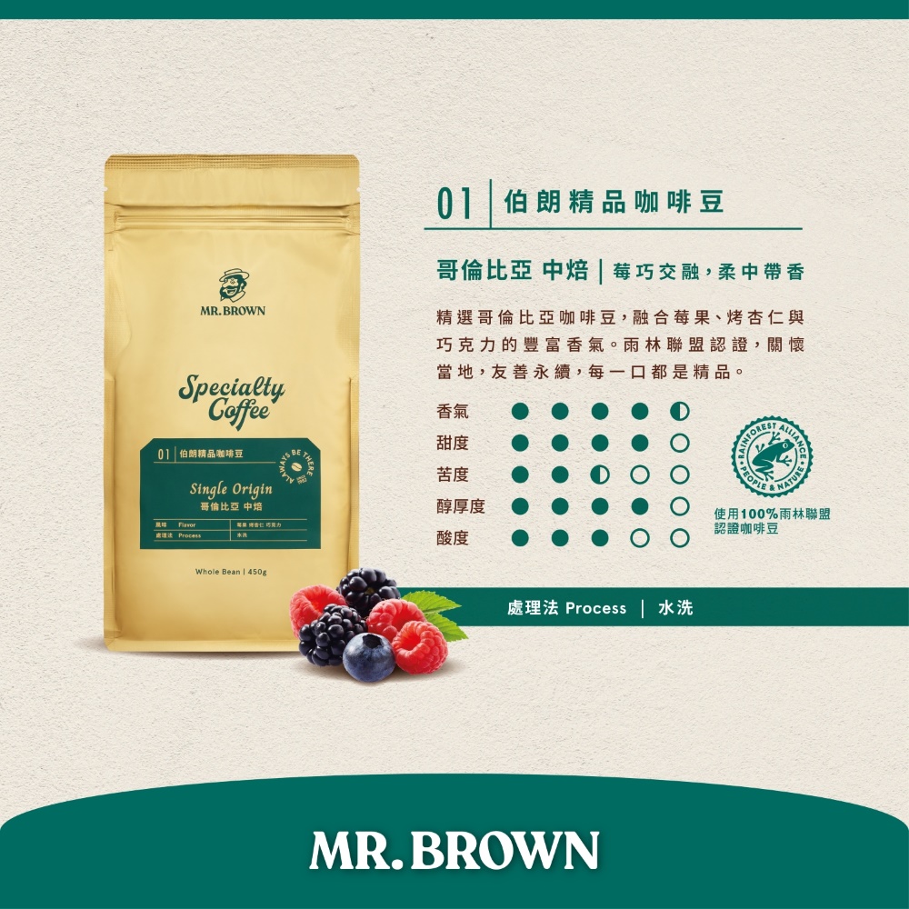 精品咖啡豆 3