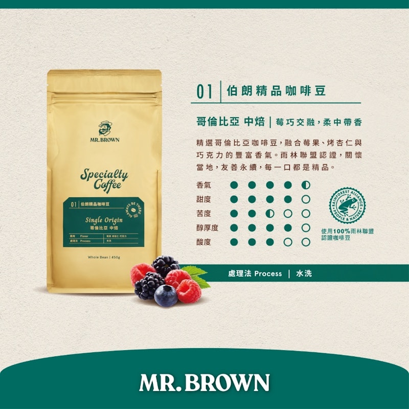 精品咖啡豆 3