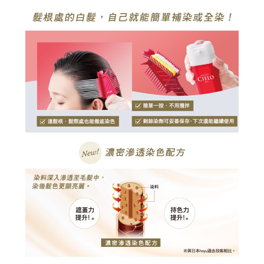 EX染髮霜 2