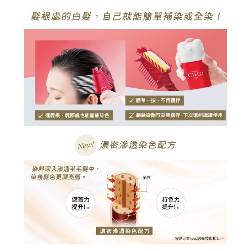 EX染髮霜 2