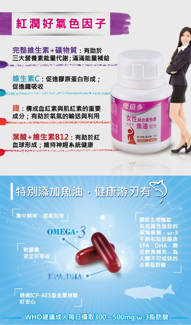 女性綜合維他命軟膠囊魚油配方 3