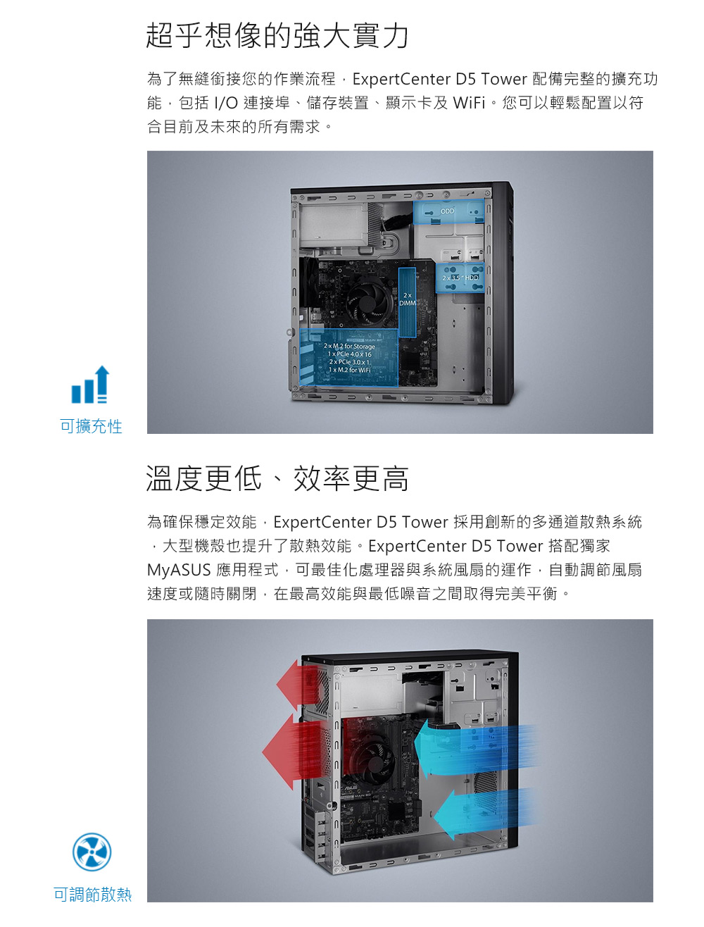 ExpertCenter D5 Tower 商用電腦 5