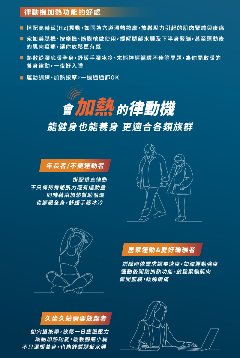 COZY FIT 律動奇機2.0 3