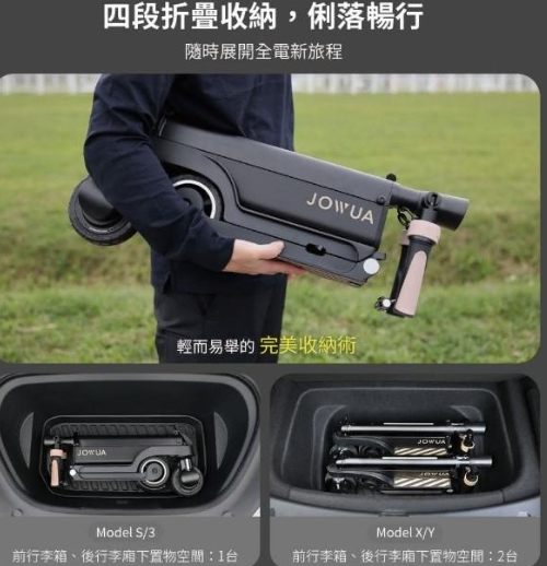 LR 折疊電動滑板車 3