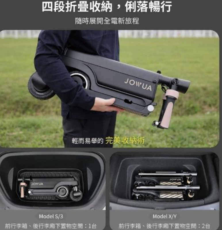 LR 折疊電動滑板車 3