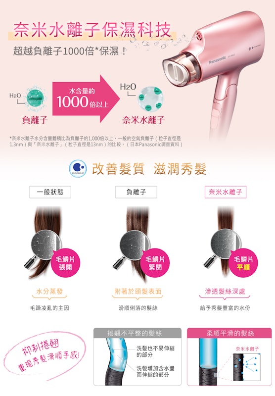 奈米水離子吹風機 3