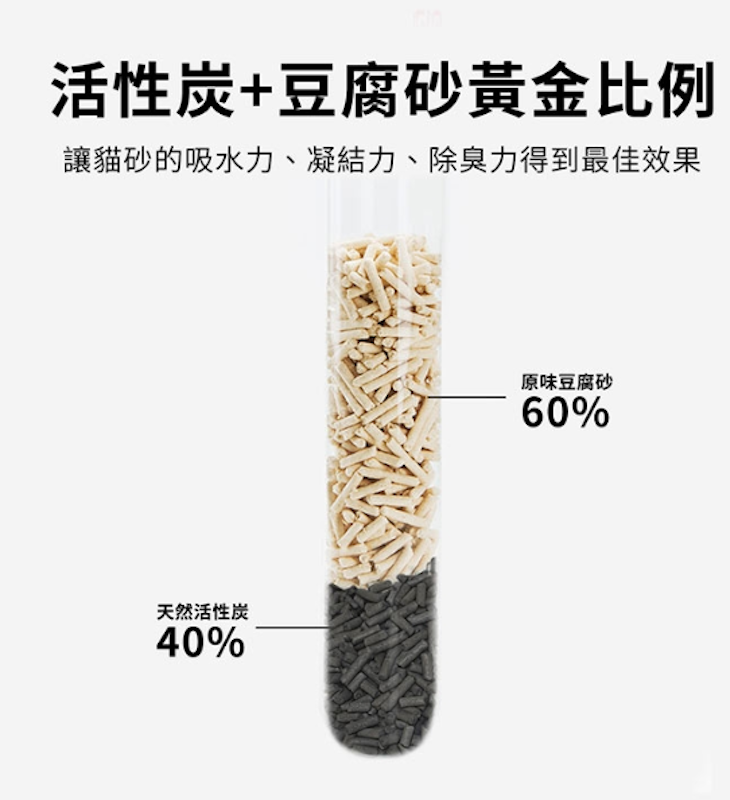 豆腐貓砂 3
