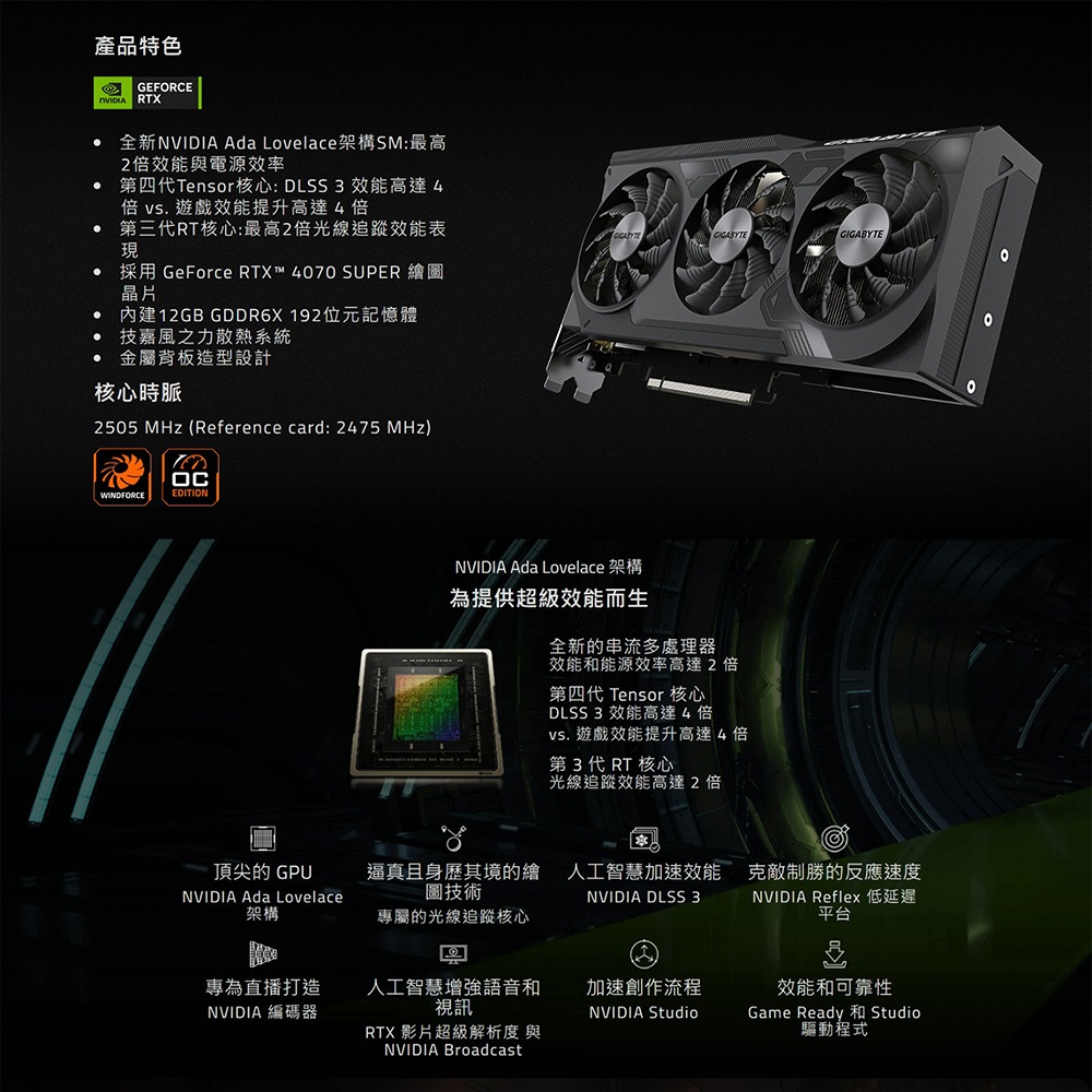 GeForce RTX 4070 WINDFORCE 2X OC V2 12G 2