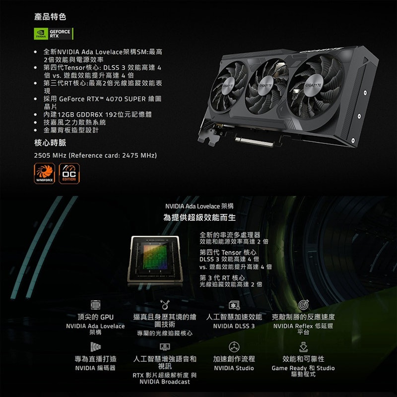 GeForce RTX 4070 WINDFORCE 2X OC V2 12G 2