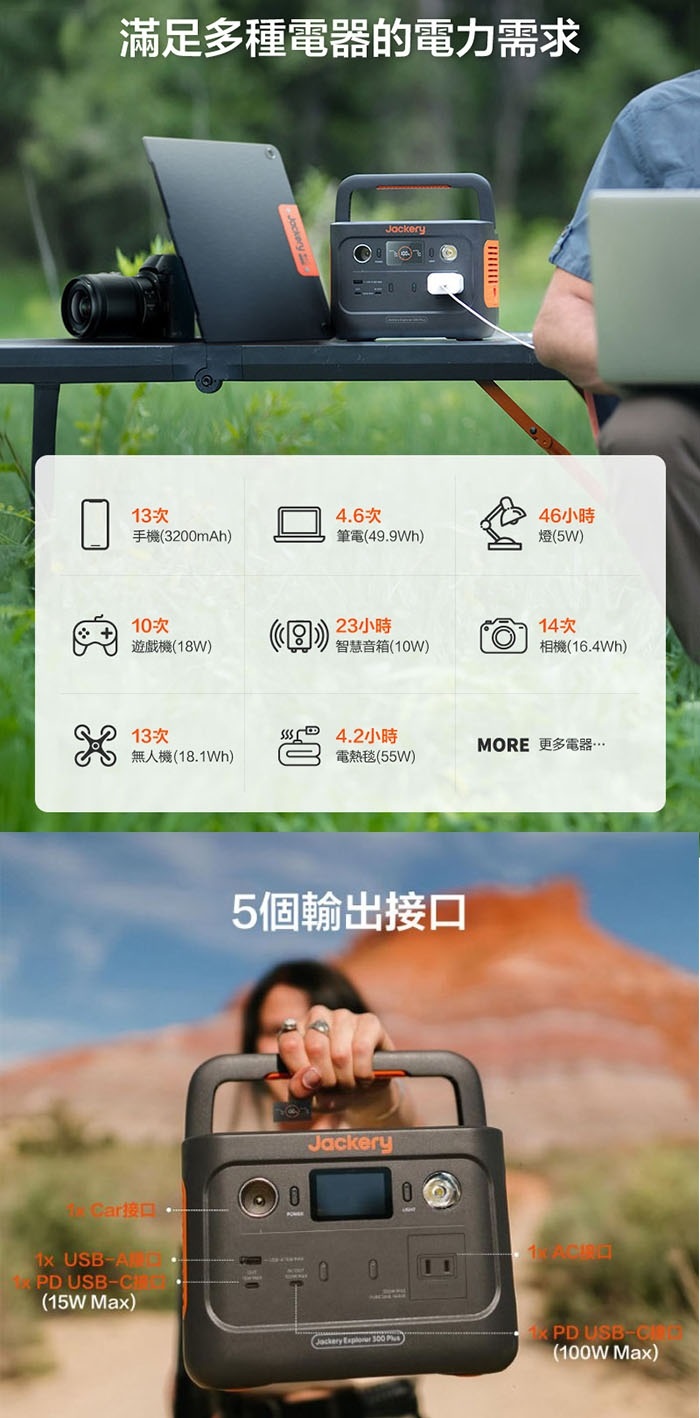 儲能行動電源 2