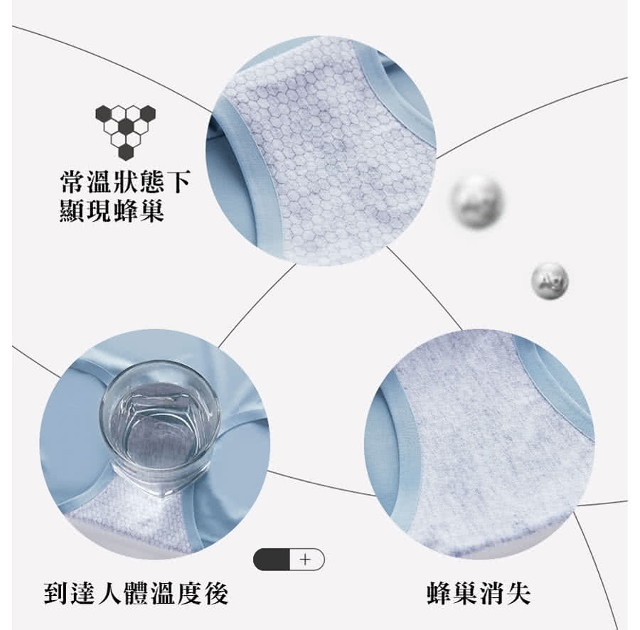 銀離子柔軟冰絲無痕防夾臀內褲 2
