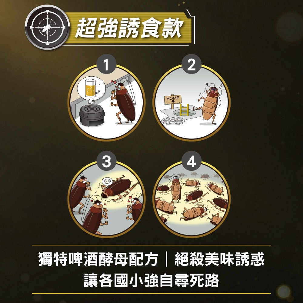 滅蟑隊超強誘食 3