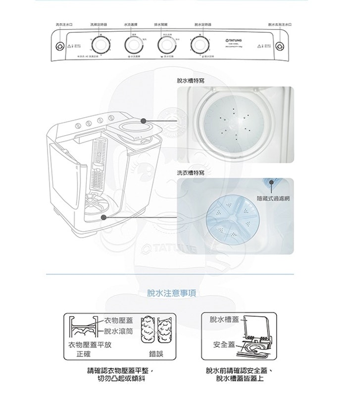 雙槽洗衣機 2