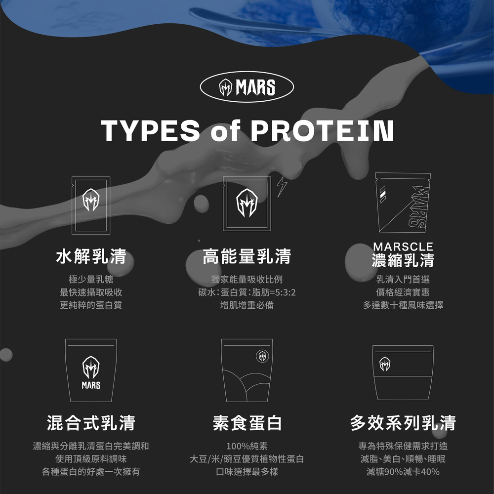 水解乳清蛋白 3