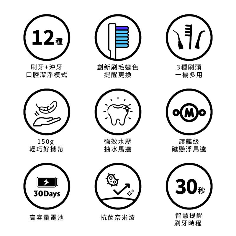 PulseClean+ 雙效脈動沖牙刷 2