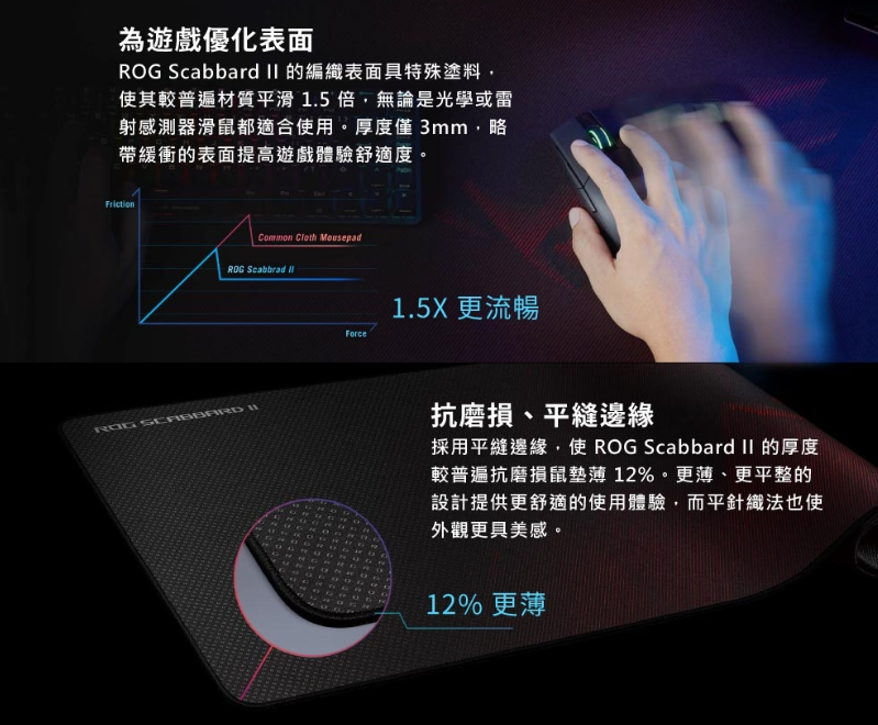 SCABBARD II 電競滑鼠墊 3