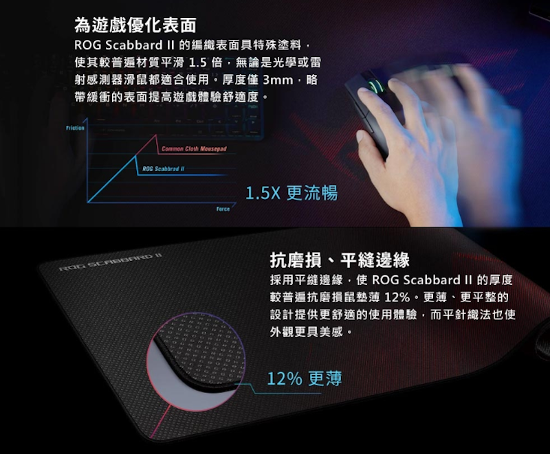 SCABBARD II 電競滑鼠墊 3
