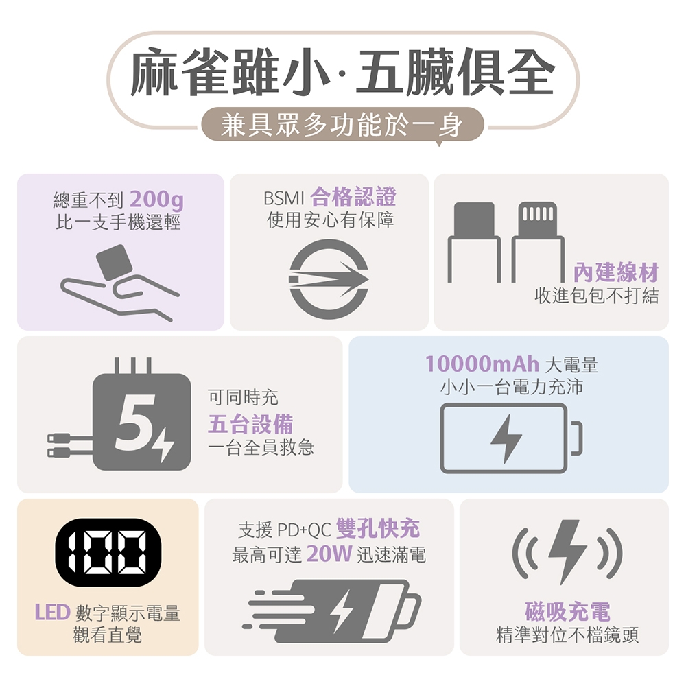 MUTICharge Ultra 迷你萬用行動電源 2