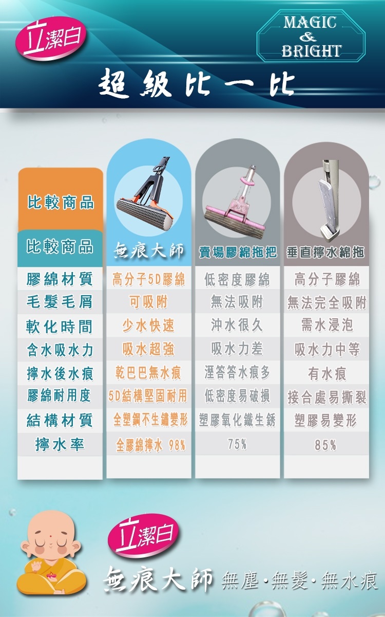 無痕大師超犀利膠棉拖把 2