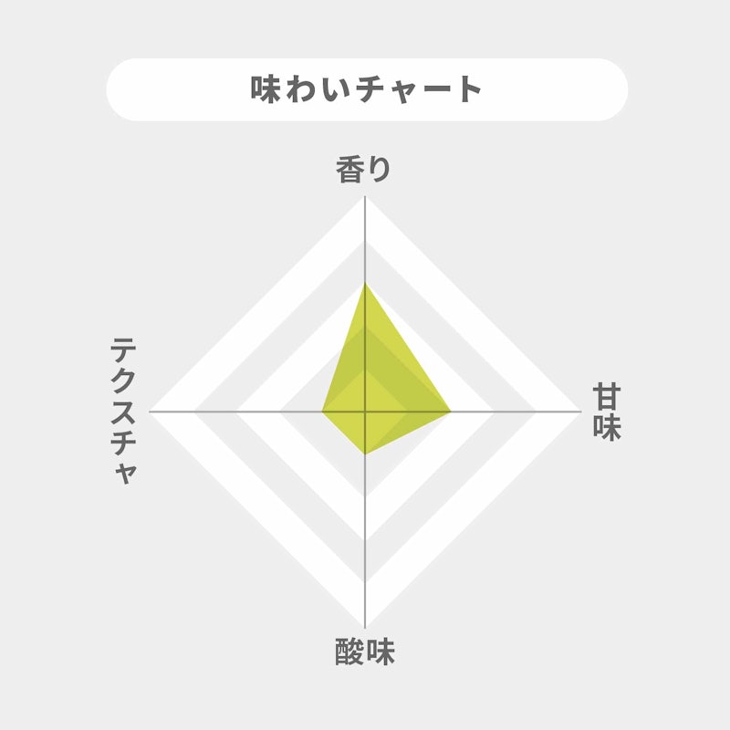 濃厚黑梅酒 2