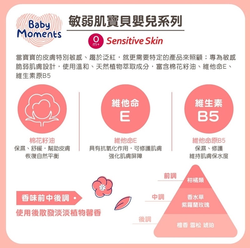 敏弱肌寶貝嬰兒稻米澱粉入浴劑 2
