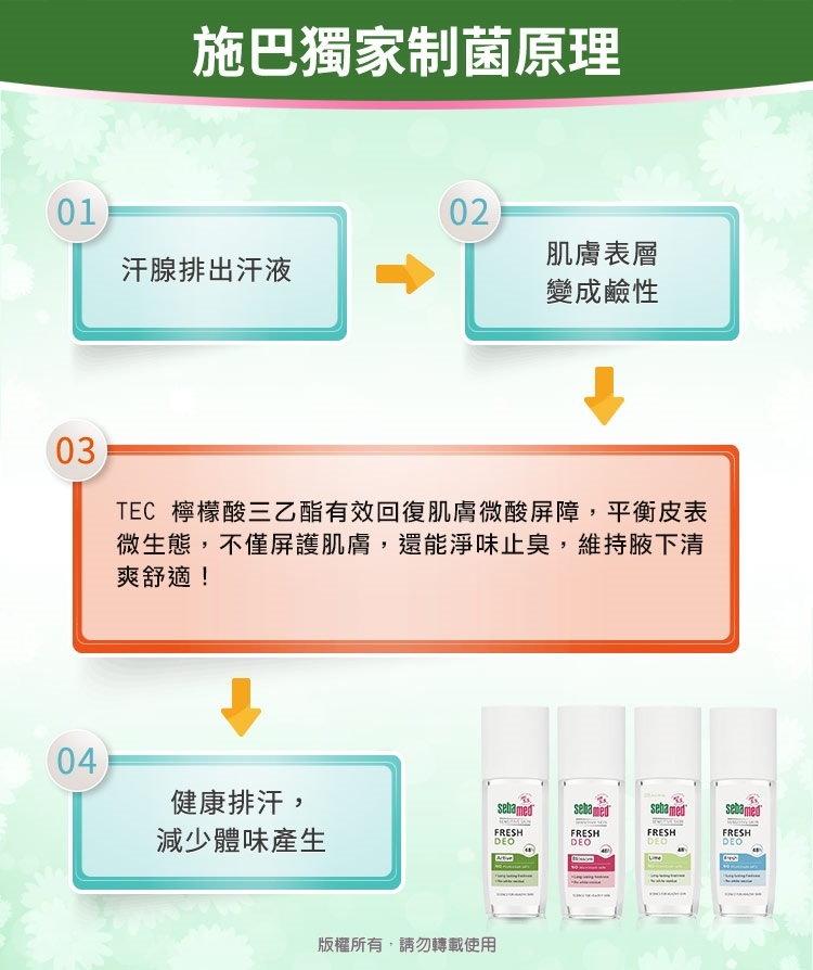 體香露 4