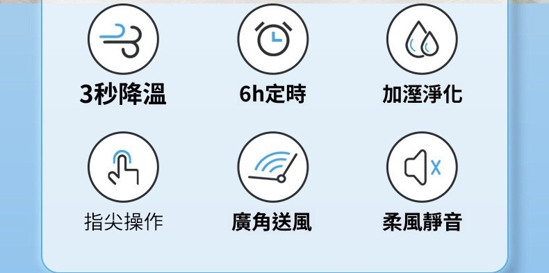 負離子加濕冷風扇 2