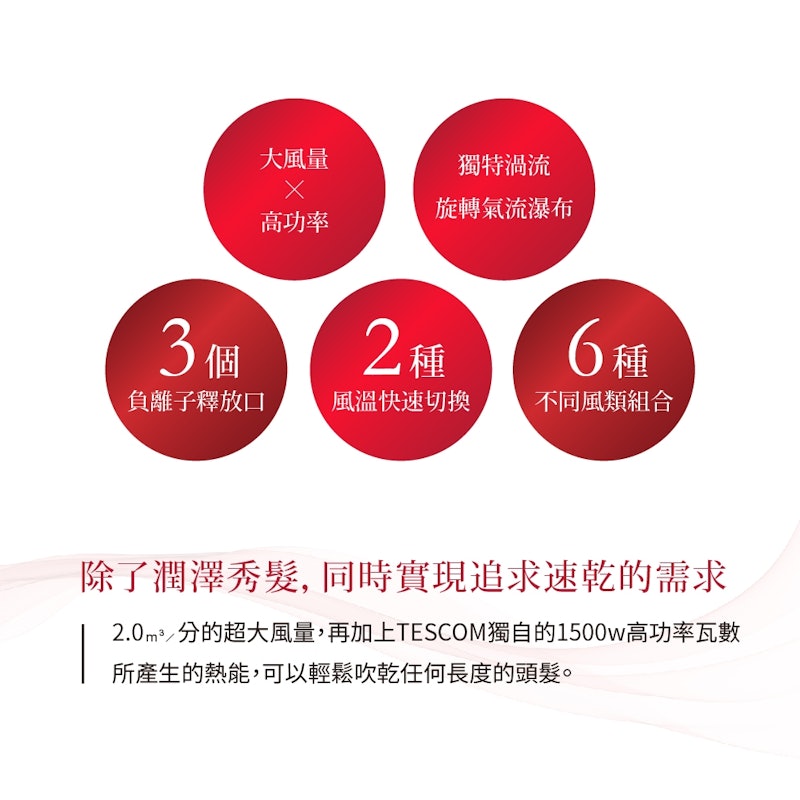 防靜電大風量吹風機 2